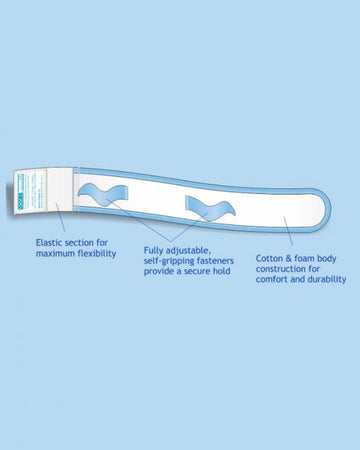 Urocare FITZ-ALL Fabric Leg Bag Strap Large Fits 21"-30" - 1 Each
