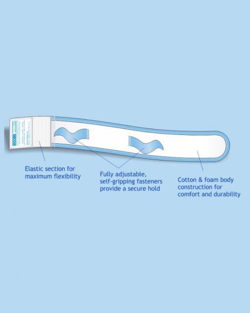 Urocare FITZ-ALL Fabric Leg Bag Strap Small Fits 13-20" - 1 Each