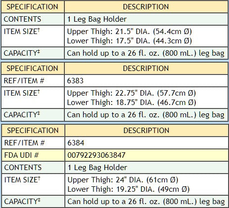 Urocare Fabric Leg Bag Holder Upper Small - 1 Each