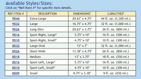 Urocare Reusable Latex Urinary Leg Bag 550ml (18oz) -  1 Each