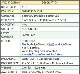 Urocare Urinary Drainage Bottle Cap - 1 each - 0