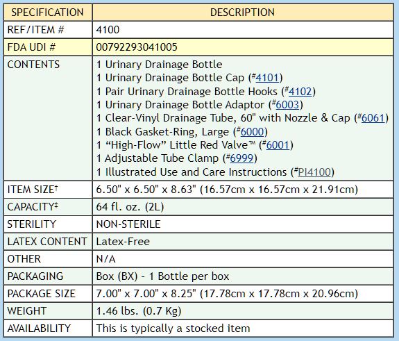 UroCare Urinary Drainage Bottle Reusable 2000ml - 1 each